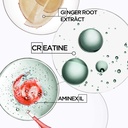 Serum Anti-Chute Fortifiant